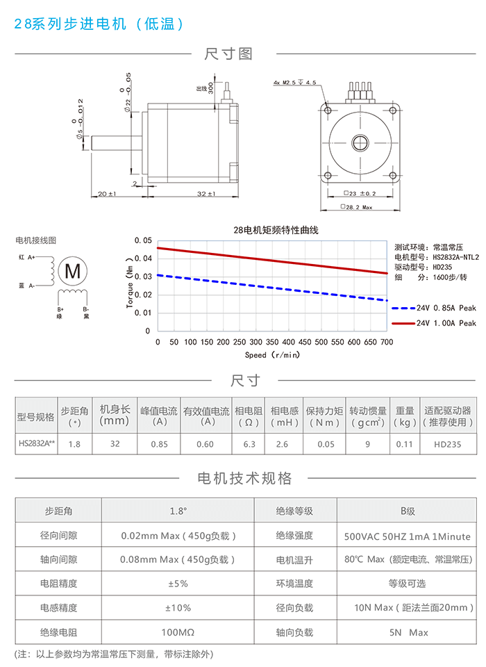 28高低溫步進(jìn)電機.png