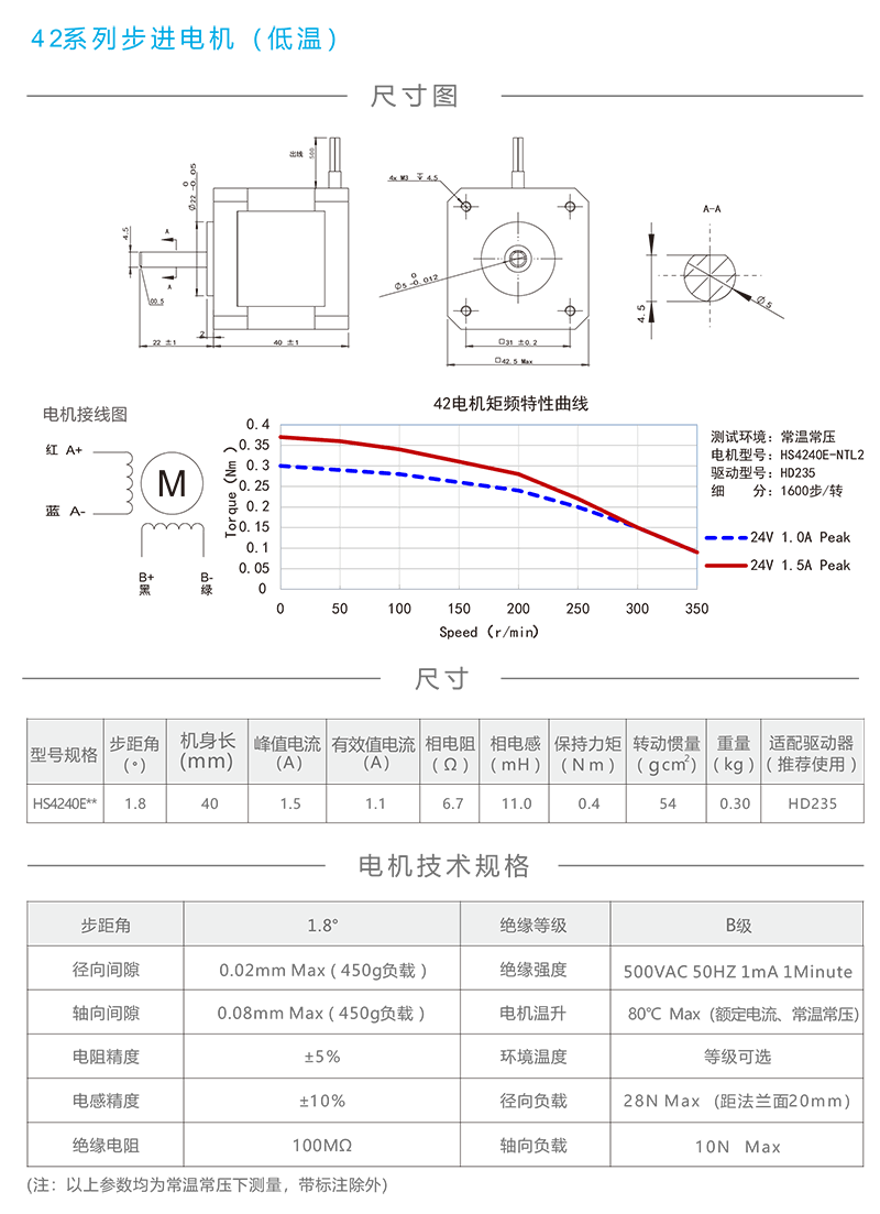 42高低溫步進(jìn)電機.png