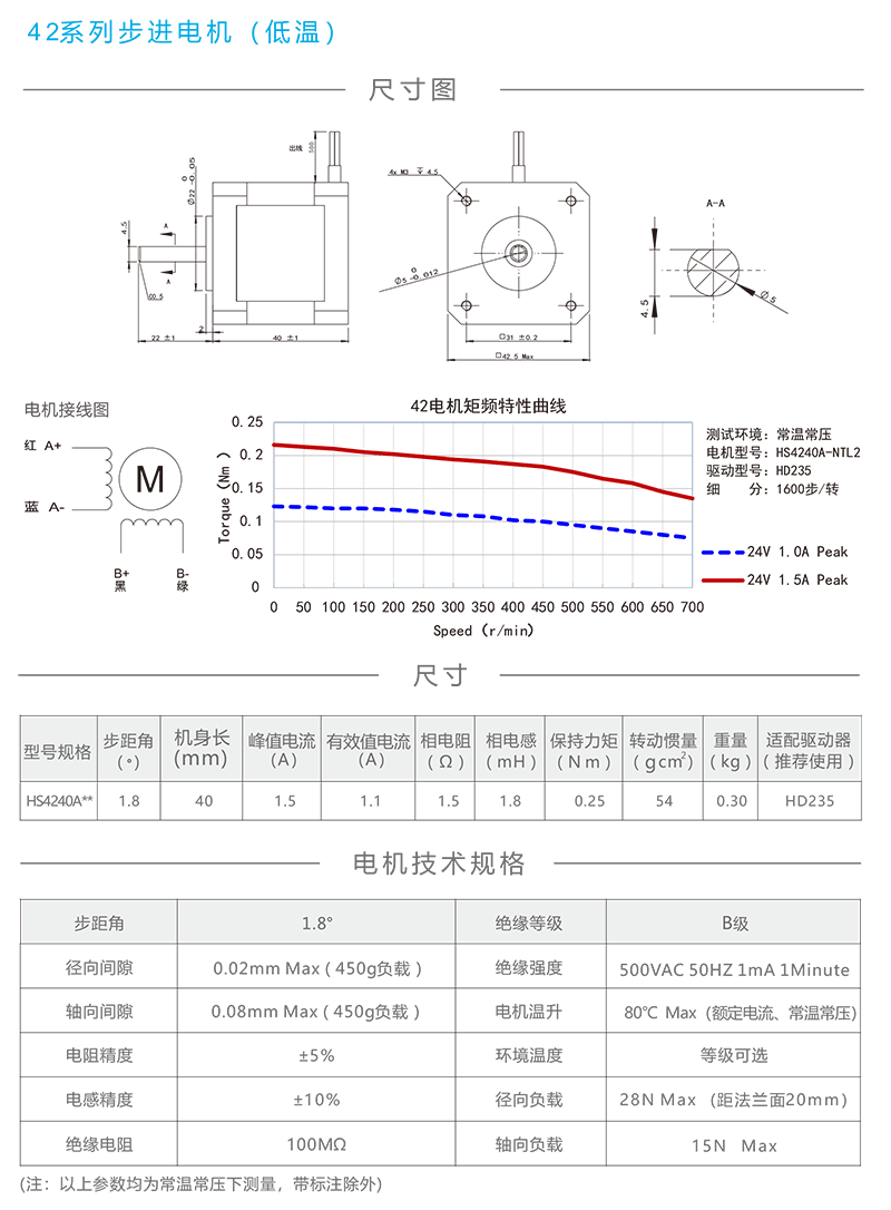 42高低溫步進(jìn)電機.png