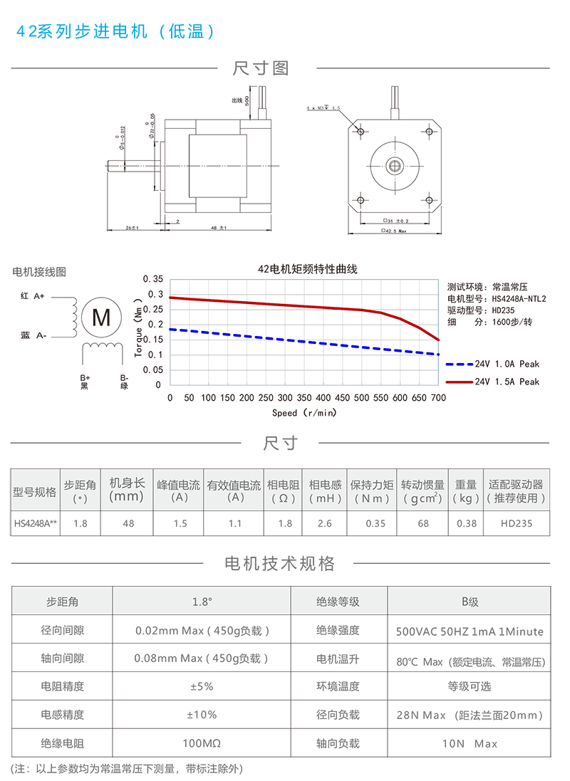 42高低溫步進(jìn)電機.png