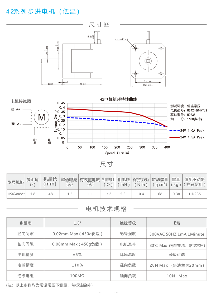 42高低溫步進(jìn)電機.png