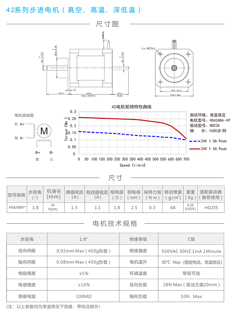 42真空高低溫步進(jìn)電機.png